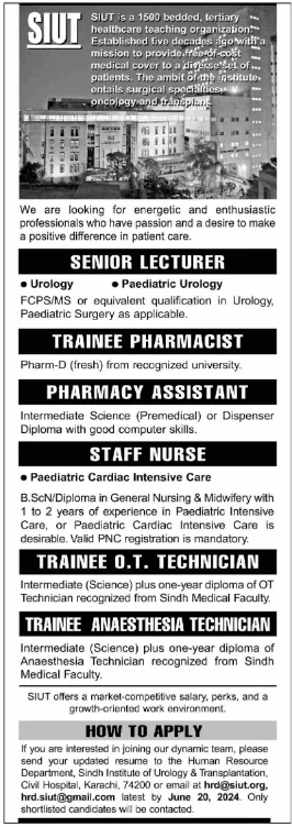 SIUT Jobs 2024 Apply Online