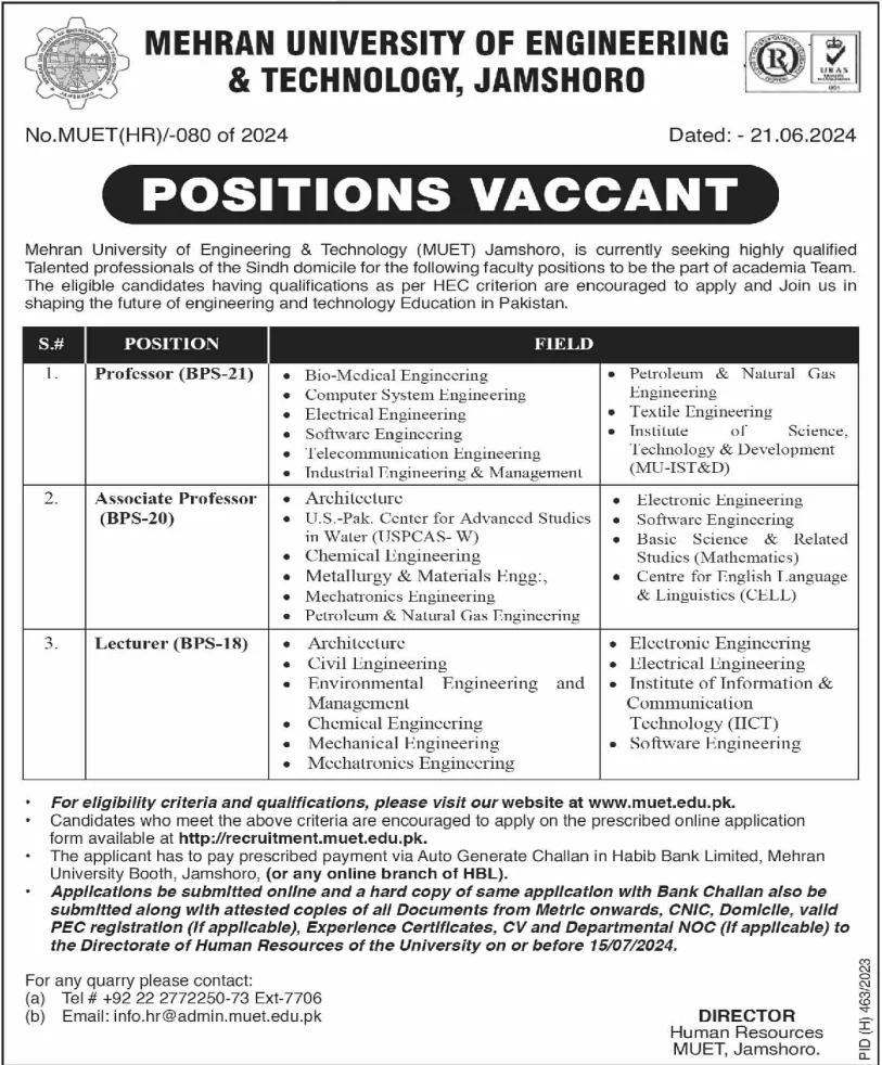 40 Lecturer Jobs In MUET 2024