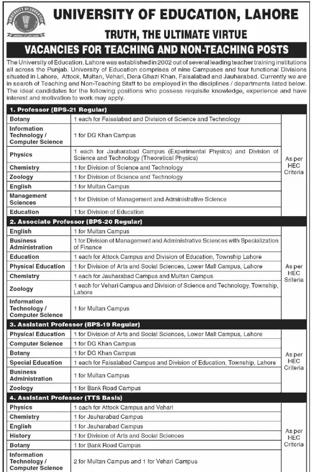 University Of Education Lahore Jobs 2024