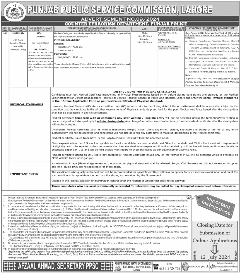 467 CTD Punjab Police Jobs 2024