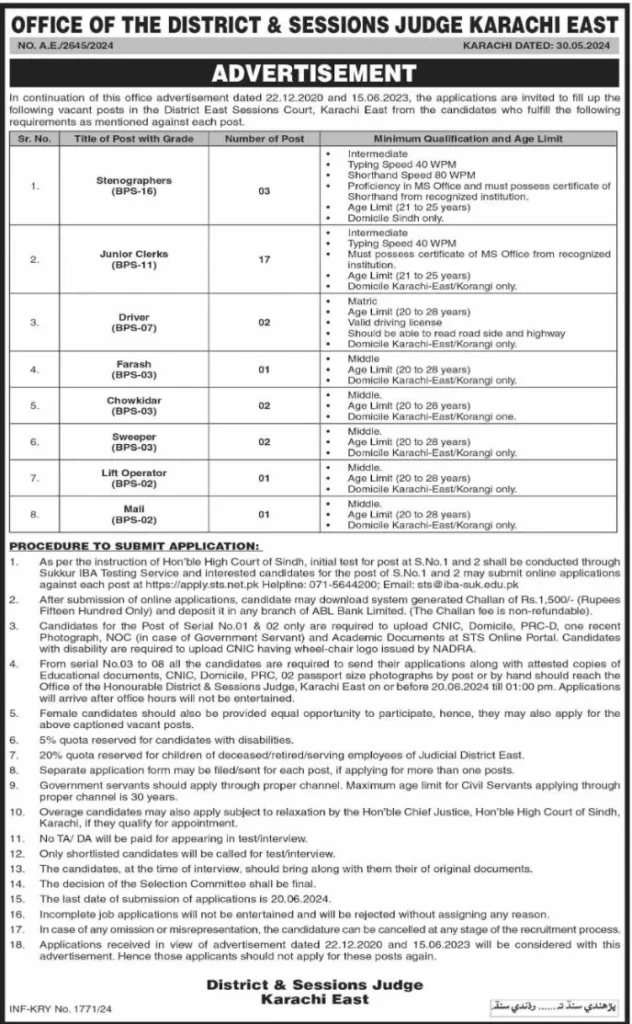 District And Session Judge Jobs In Karachi East