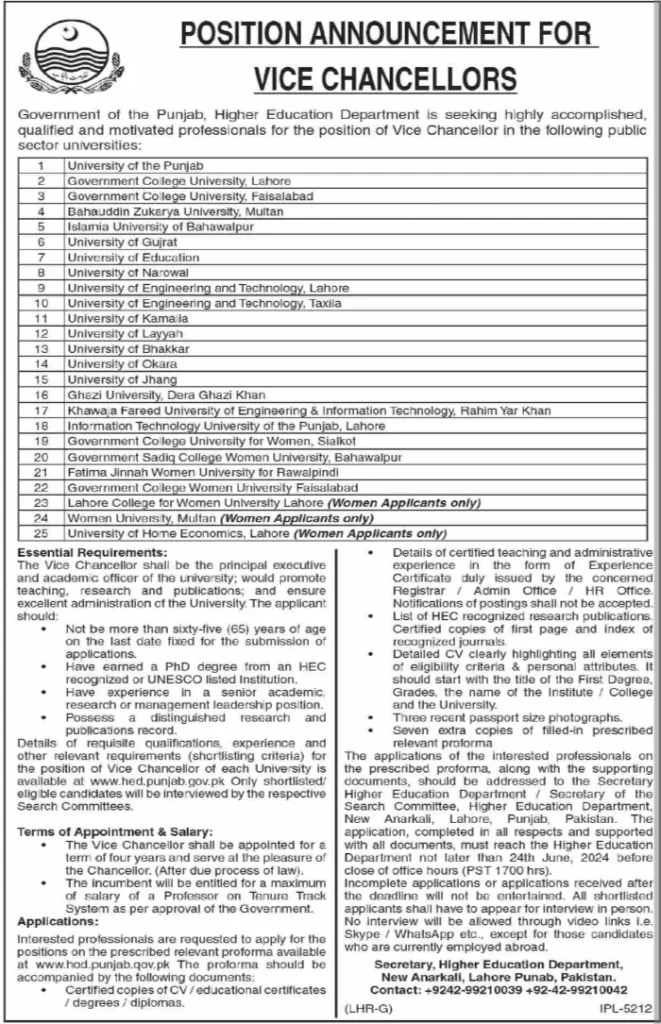 Vice Chancellor Jobs 2024 In Pakistan