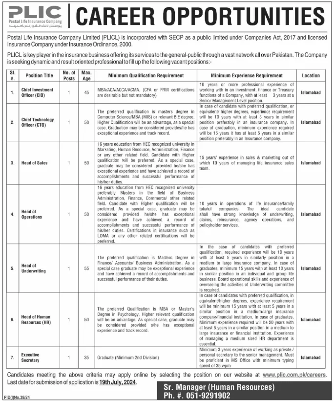 PLIC Jobs In Islamabad 2024