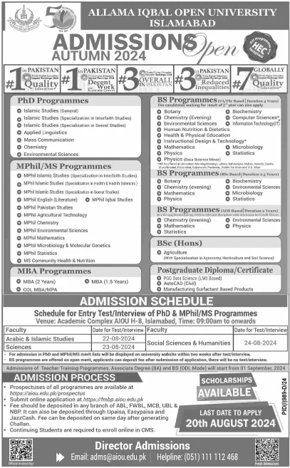 Allama Iqbal Open University Admission In Islamabad